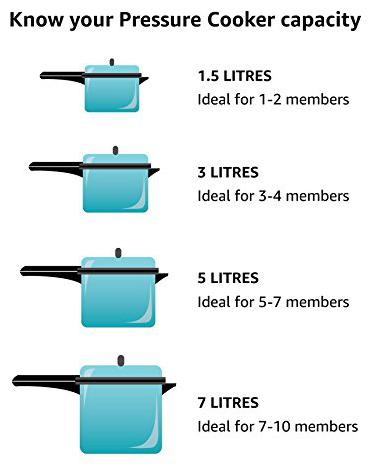 Prestige Popular Plus Induction Base Pressure Cooker 7.5 Litres,-82X