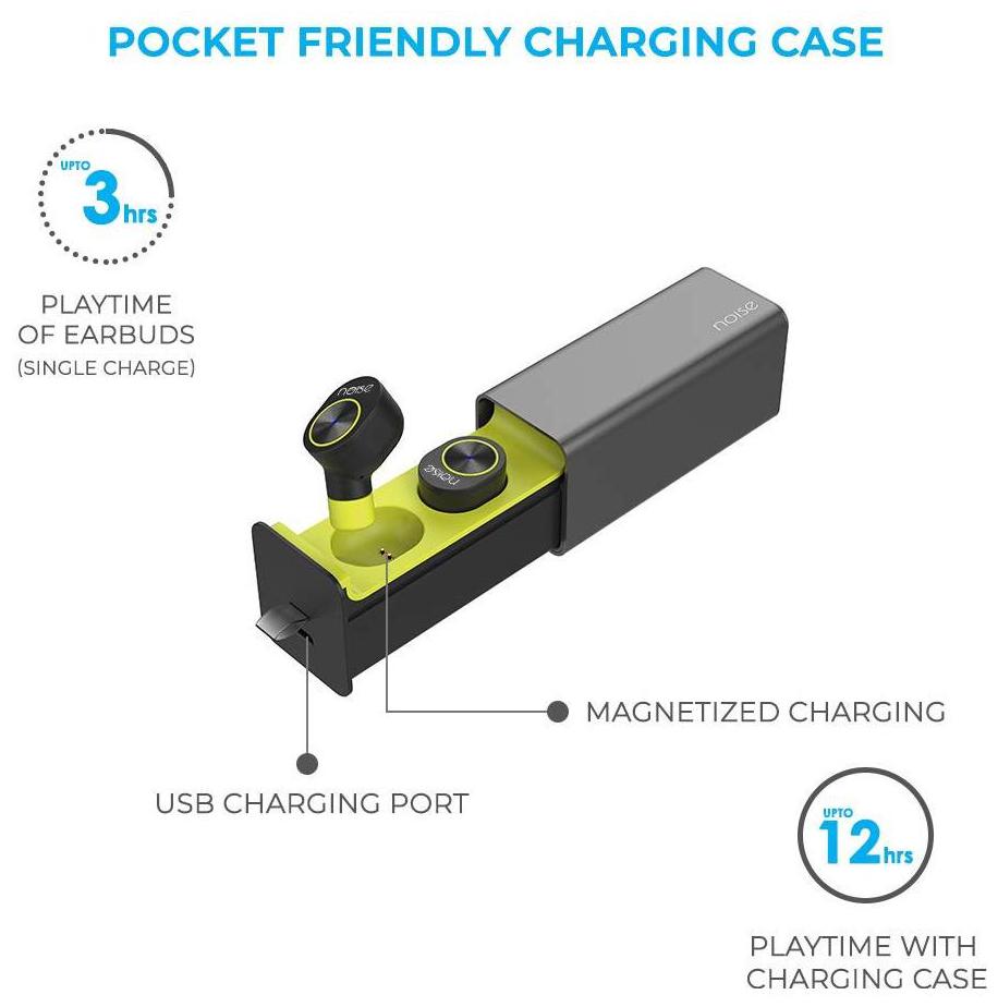 Noise shots Sport truely Wireless Bluetooth Earphones With Charging Case